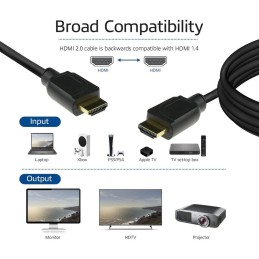 https://compmarket.hu/products/220/220485/act-hdmi-high-speed-premium-certified-v2.0-hdmi-a-male-hdmi-a-male-cable-0-5m-black_3.