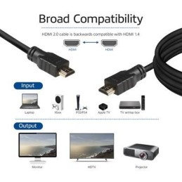 https://compmarket.hu/products/220/220370/act-hdmi-high-speed-cable-v2.0-hdmi-a-male-hdmi-a-male-3m-black_2.jpg