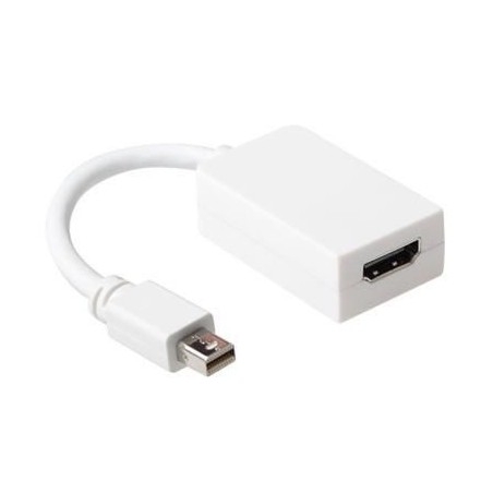 https://compmarket.hu/products/220/220497/act-conversion-mini-displayport-male-to-hdmi-a-female-cable-0-15m-white_1.jpg