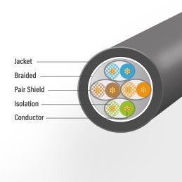 https://compmarket.hu/products/226/226978/act-cat7-s-ftp-patch-cable-2m-black_4.jpg