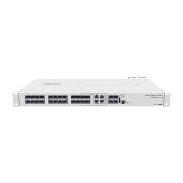 https://compmarket.hu/products/121/121902/mikrotik-routerboard-crs328-4c-20s-4s-rm-rackmount-cloud-router-switch_1.jpg