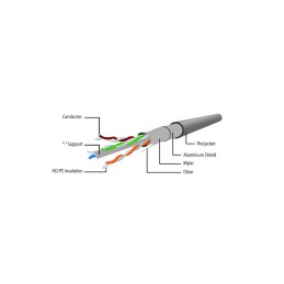 https://compmarket.hu/products/189/189386/gembird-cat6-f-utp-patch-cable-3m-grey_2.jpg