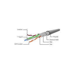 https://compmarket.hu/products/189/189434/gembird-cat6-s-ftp-patch-cable-3m-blue_2.jpg