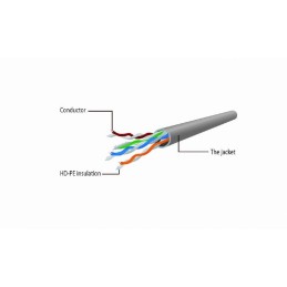 https://compmarket.hu/products/236/236617/gembird-cat6-u-utp-patch-cable-1-5m-green_3.jpg