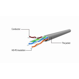 https://compmarket.hu/products/189/189357/gembird-cat5e-u-utp-patch-cable-1-5m-blue_3.jpg