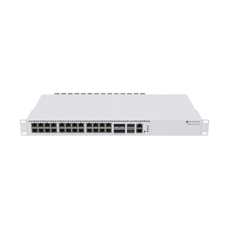 https://compmarket.hu/products/238/238293/mikrotik-crs326-4c-20g-2q-r-20x2.5gbit-rj45-4xsfp-2xqsfp-40-gbit-switch_1.jpg