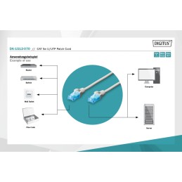 https://compmarket.hu/products/149/149882/digitus-cat5e-u-utp-patch-cable-7m-grey_2.jpg