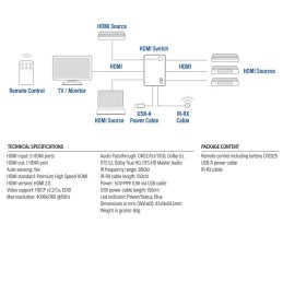 https://compmarket.hu/products/275/275879/act-ac7841-4k-hdmi-switch-5-in-1-out_4.jpg