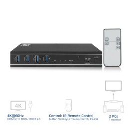 https://compmarket.hu/products/275/275882/act-ac7912-2-port-hdmi-4k-60hz-kvm-switch-usb-3.2-gen1-usb-3.0-_2.jpg