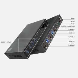 https://compmarket.hu/products/275/275882/act-ac7912-2-port-hdmi-4k-60hz-kvm-switch-usb-3.2-gen1-usb-3.0-_3.jpg