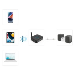 https://compmarket.hu/products/245/245443/act-ac7092-usb-c-4k-docking-station_3.jpg