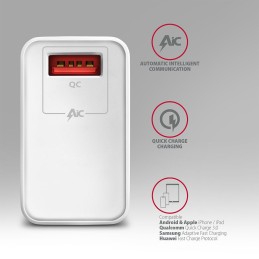 https://compmarket.hu/products/196/196574/axagon-acu-qc19-wall-charger-quick-charger-3.0-19w-white_4.jpg