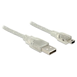 https://compmarket.hu/products/111/111198/delock-cable-usb-2-0-type-a-male-usb-2-0-mini-b-male-0-5m-transparent_1.jpg
