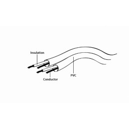 https://compmarket.hu/products/130/130953/gembird-cca-458-2.5m-3.5-mm-stereo-to-rca-plug-cable-2.5-m_3.jpg