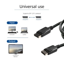 https://compmarket.hu/products/220/220659/act-displayport-male-displayport-male-cable-1m-black_2.jpg