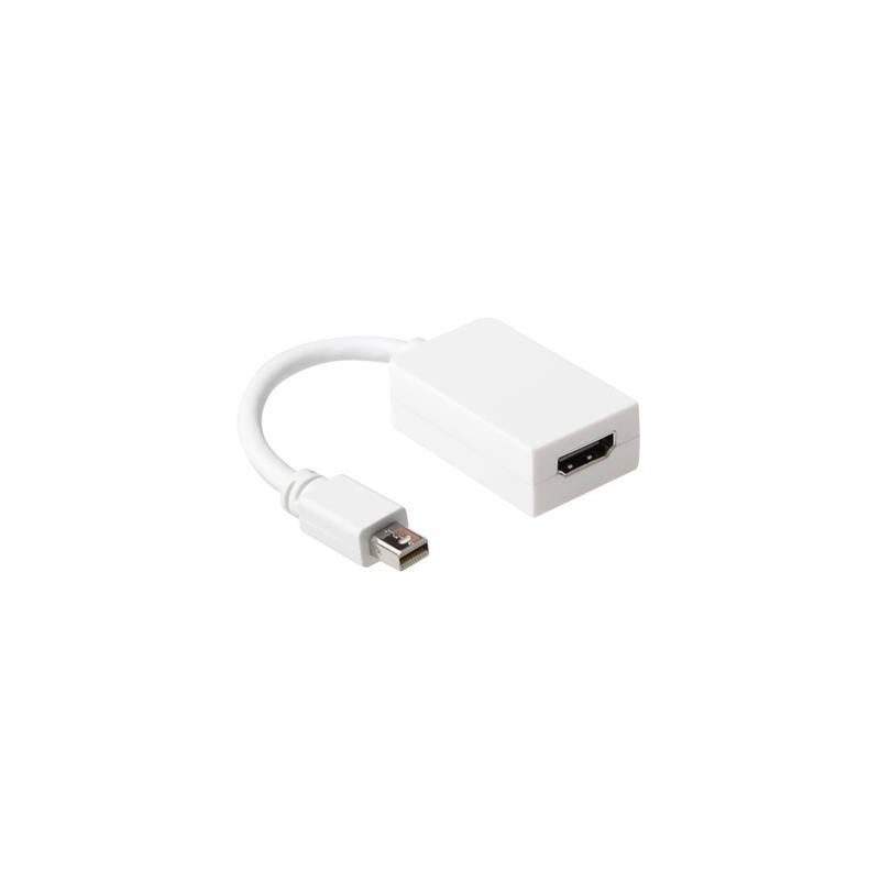 https://compmarket.hu/products/220/220497/act-conversion-mini-displayport-male-to-hdmi-a-female-cable-0-15m-white_1.jpg