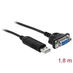 https://compmarket.hu/products/220/220112/delock-usb-2.0-to-serial-rs-232-adapter-with-compact-serial-connector-housing_1.jpg