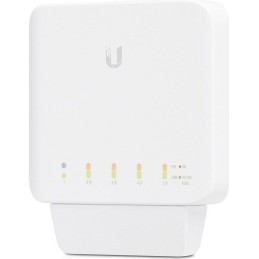 https://compmarket.hu/products/249/249403/ubiquiti-usw-flex-tripple-pack-white_2.jpg