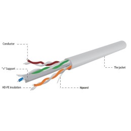 https://compmarket.hu/products/183/183757/gembird-cat6-utp-lan-305m-grey_2.jpg