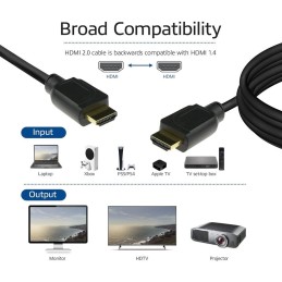 https://compmarket.hu/products/220/220489/act-hdmi-high-speed-premium-certified-v2.0-hdmi-a-male-hdmi-a-male-cable-3m-black_3.jp