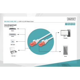 https://compmarket.hu/products/150/150148/digitus-cat6-u-utp-patch-cable-0-5m-white_2.jpg