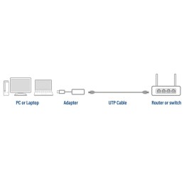 https://compmarket.hu/products/180/180828/act-ac7080-usb-c-gigabit-network-adapter_4.jpg