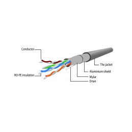 https://compmarket.hu/products/189/189337/gembird-cat5e-f-utp-patch-cable-1m-green_3.jpg