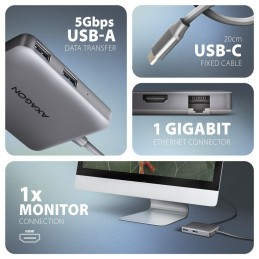 https://compmarket.hu/products/227/227550/axagon-hmc-5hl-usb-c-5gbps-superspeed-5in1-hub_3.jpg