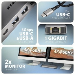 https://compmarket.hu/products/276/276051/axagon-hmc-7hx2-usb-c-5gbps-dual-4k-display-7in1-hub-aluminium_4.jpg