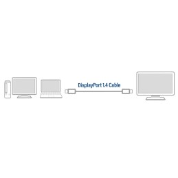 https://compmarket.hu/products/180/180864/act-ac4073-displayport-1.4-cable-8k-2m-black_3.jpg