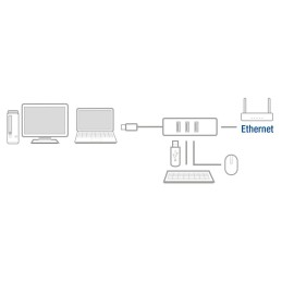 https://compmarket.hu/products/189/189657/act-ac6400-usb-c-hub-3-port-and-ethernet-black_3.jpg