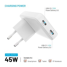 https://compmarket.hu/products/283/283195/fixed-slim-traveler-2xusb-c-utazasi-tolto-vilagadapter-gan-45w-feher_3.jpg