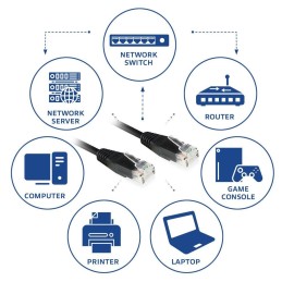 https://compmarket.hu/products/226/226631/act-cat6-u-utp-patch-cable-1m-black_2.jpg