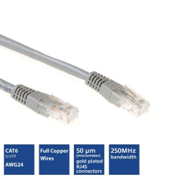 https://compmarket.hu/products/248/248670/act-cat6-u-utp-patch-cable-5m-grey_3.jpg