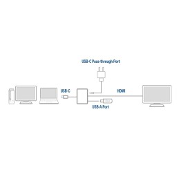 https://compmarket.hu/products/170/170948/act-ac7022-usb-c-to-hdmi-4k-adapter_4.jpg