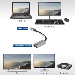 https://compmarket.hu/products/170/170951/act-ac7030-usb-c-to-displayport-4k-converter_7.jpg