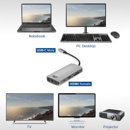 https://compmarket.hu/products/170/170954/act-ac7041-usb-c-4k-multiport-dock_7.jpg