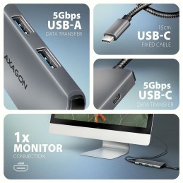 https://compmarket.hu/products/232/232112/axagon-hmc-5h8k-usb-c-5gbps-5in1-hub_3.jpg