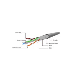 https://compmarket.hu/products/189/189383/gembird-cat6-f-utp-patch-cable-2m-grey_3.jpg