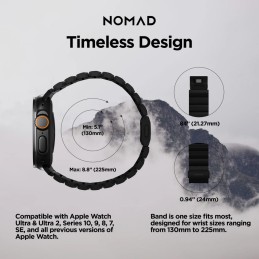 https://compmarket.hu/products/296/296321/nomad-titanium-band-for-v2-aw-46mm-49mm-black-hardware_4.jpg