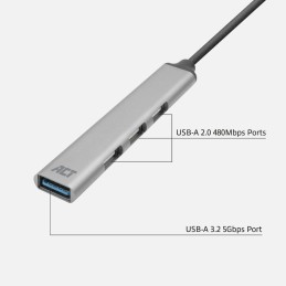 https://compmarket.hu/products/275/275847/act-ac6425-4-portos-usb2.0-hub-grey_5.jpg