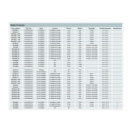 https://compmarket.hu/products/150/150705/fast-ethernet-media-converter-singlemode_4.jpg