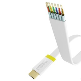 https://compmarket.hu/products/75/75363/thonet-vander-exzellenz-hdmi-hdmi-1.4-3d-kabel-2m-white_2.jpg