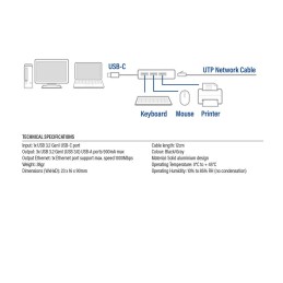 https://compmarket.hu/products/180/180825/act-ac7055_8.jpg