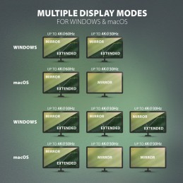 https://compmarket.hu/products/212/212002/axagon-hmc-4kx3-usb-c-5gbps-triple-4k-display-11in1-hub-silver_6.jpg