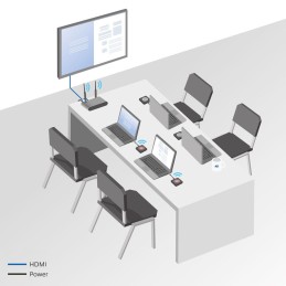 ACT Aero 4K Wireless Presentation System Grey