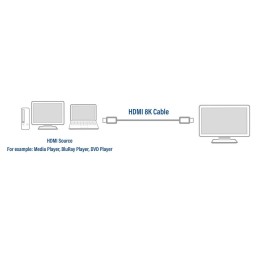 https://compmarket.hu/products/180/180866/act-ac3909-hdmi-8k-ultra-high-speed-cable-2m-black_3.jpg