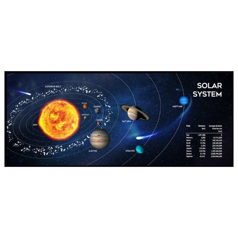 https://compmarket.hu/products/221/221312/gembird-mp-solarsystem-xl-01-mouse-pad-black_1.jpg