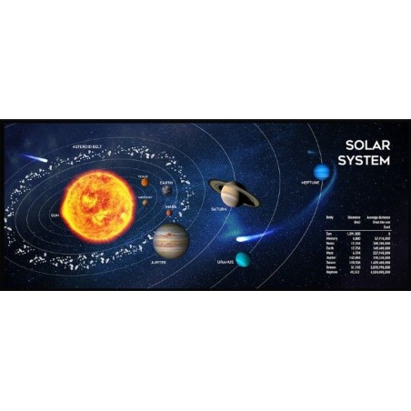 https://compmarket.hu/products/221/221312/gembird-mp-solarsystem-xl-01-mouse-pad-black_1.jpg