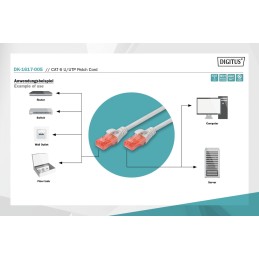 Digitus CAT6 U-UTP Patch Cable 0,5m Grey